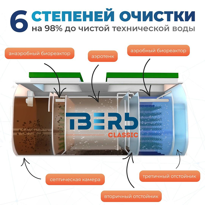 Принцип работы